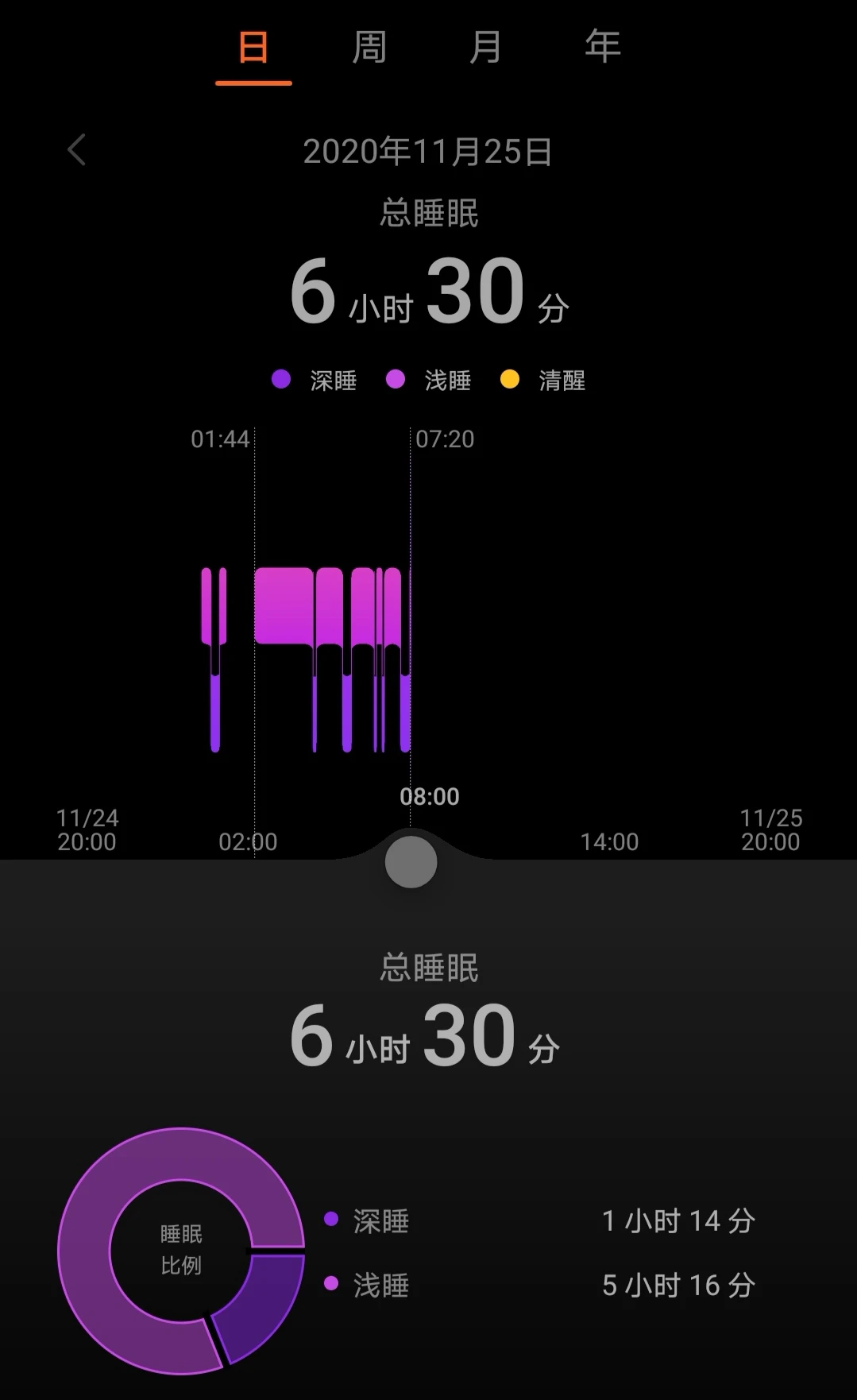 如何借助专业篮球教练提升个人声誉_2